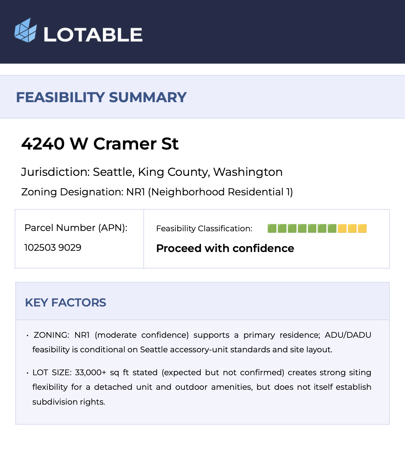 Sample Lotable feasibility summary page